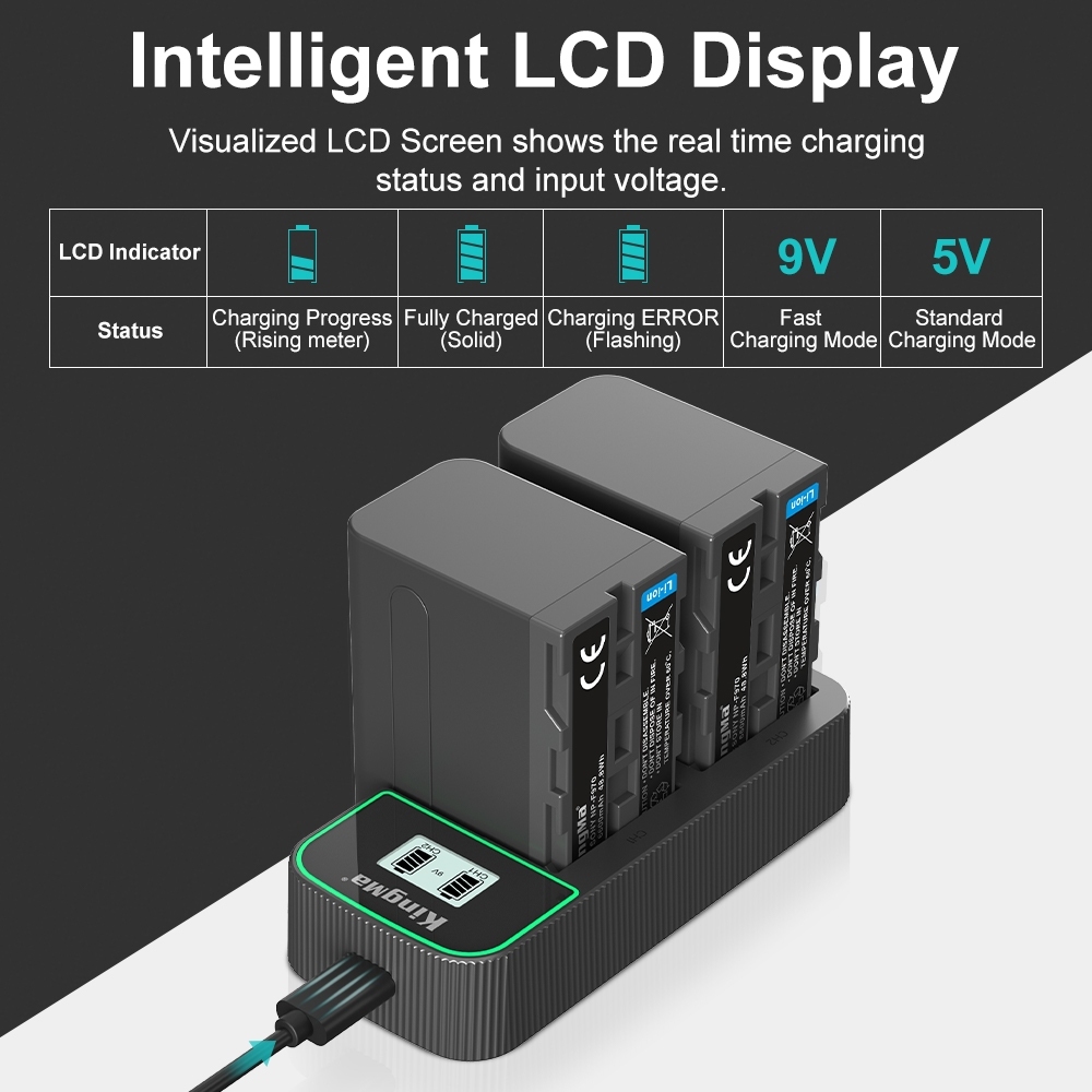 KingMa NP-F750 Battery (2 pcs) + Dual Slot USB PD3.0 Fast Charger Kit (For Sony)