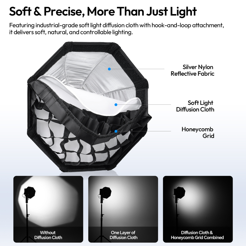 Ulanzi QS30 Mini Bowens Softbox 30cm (L304)-7daydeal