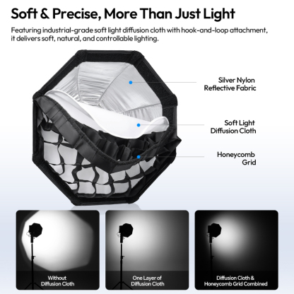 Ulanzi QS30 Mini Bowens Softbox 30cm (L304)-7daydeal