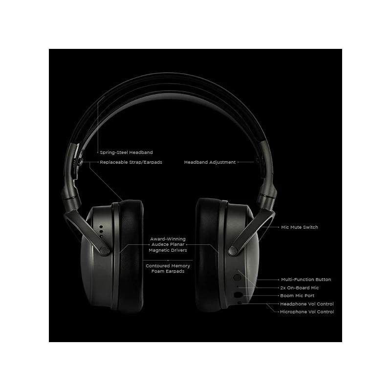 Audeze Maxwell Wireless Gaming Headset (For PlayStation / Xbox)