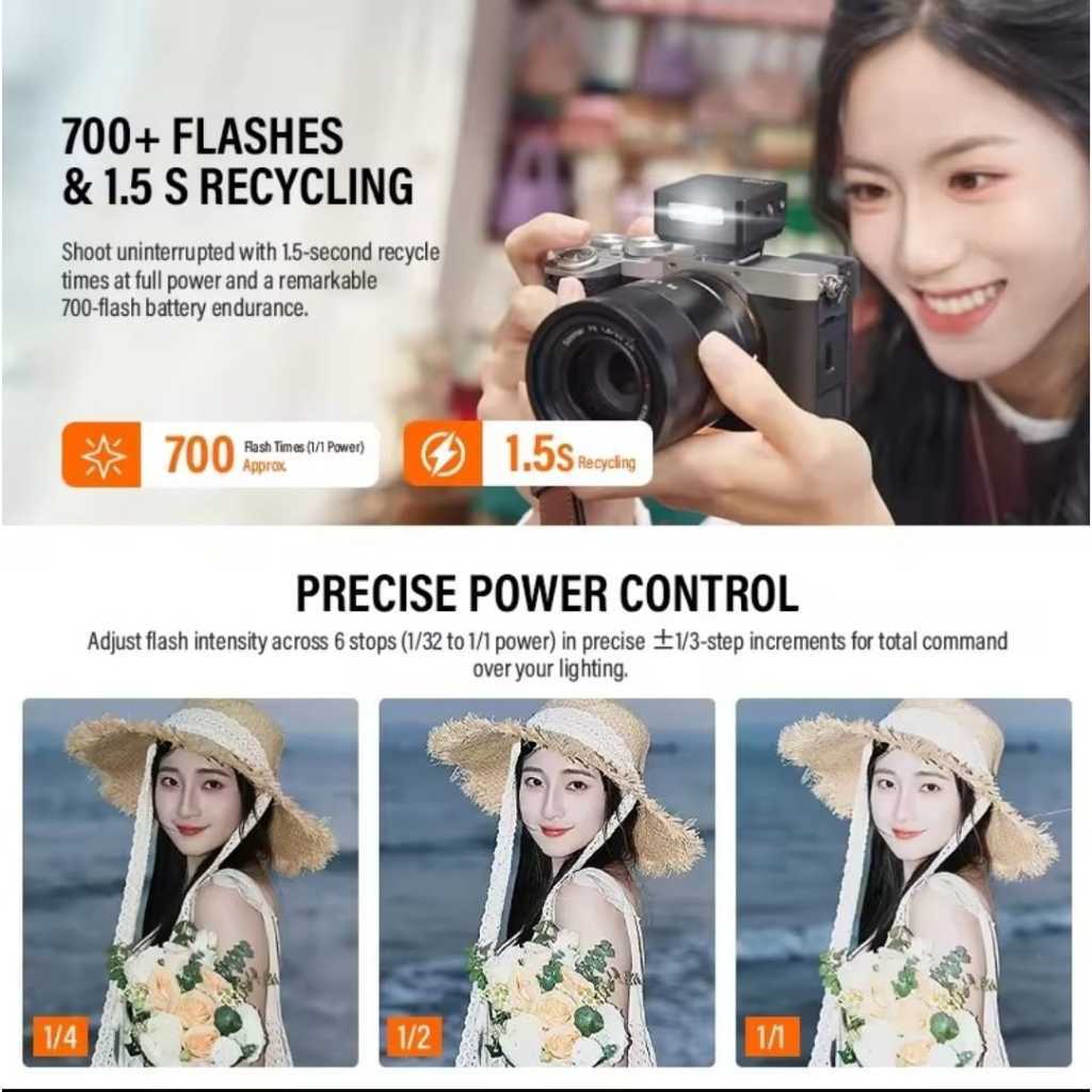 Godox iT20 / iT22 iFlash TTL Camera Flash (Black / Silver) (Canon / Fujifilm / Nikon / Olympus / Sony Mount)