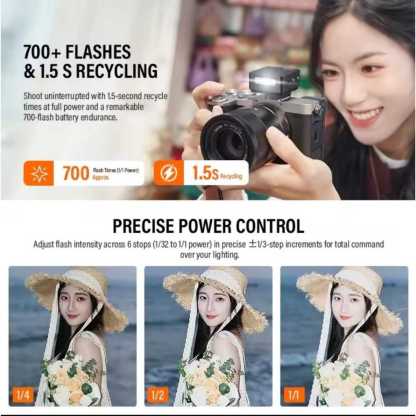 Godox iT20 / iT22 iFlash TTL Camera Flash (Black / Silver) (Canon / Fujifilm / Nikon / Olympus / Sony Mount)