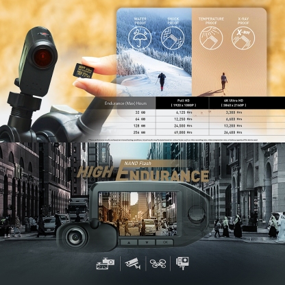 Silicon Power SP 64GB MicroSD XC V30 UHS-I High Endurance Memory Card  (For Camera / Drone / Dash Cam / Webcam / Phone)