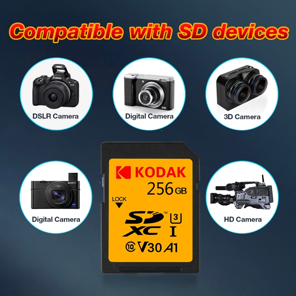 Kodak ULTRA 64GB / 128GB / 256GB SD XC UHS-I Class 10 U3 V30 A1 Memory Card (For DSLR / Mirrorless / Digital Camera)