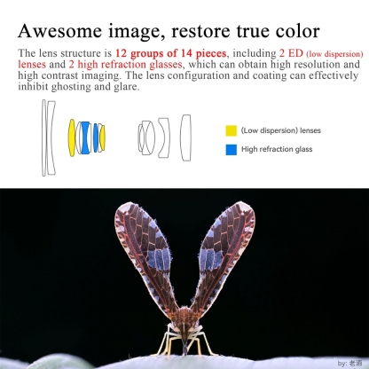 7Artisans 60mm F/2.8 2x Macro Full Frame Lens (E / RF / Z Mount)