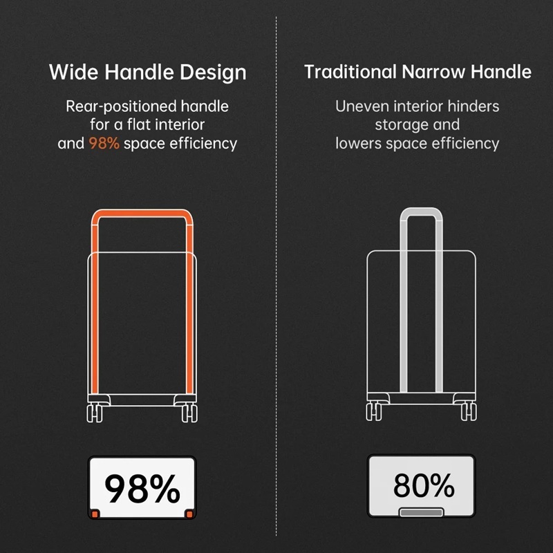 PGYTECH Roller Camera Backpack – Space Black