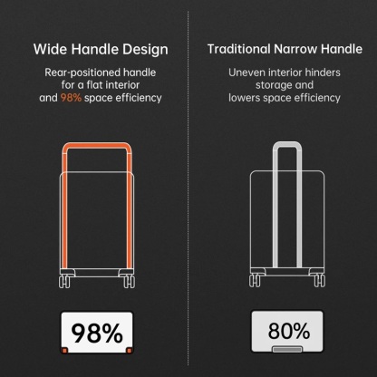 PGYTECH Roller Camera Backpack – Space Black