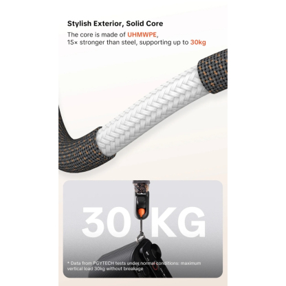 PGYTECH Camera Strap Slim (Trendy-Lilac Purple / Trendy-Mystic Blue / Trendy-Twilight Black)