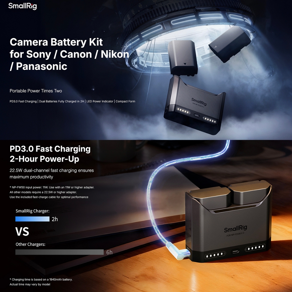 SmallRig Camera Battery Charger (For Sony NP-FZ100 / Canon LP-E6P / Nikon EN-EL15C / Panasonic DMW-BLK22 / Sony NP-FW50)