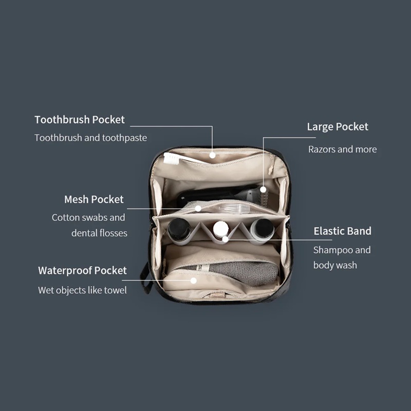 PGYTECH Wash Pouch (Black / Green)