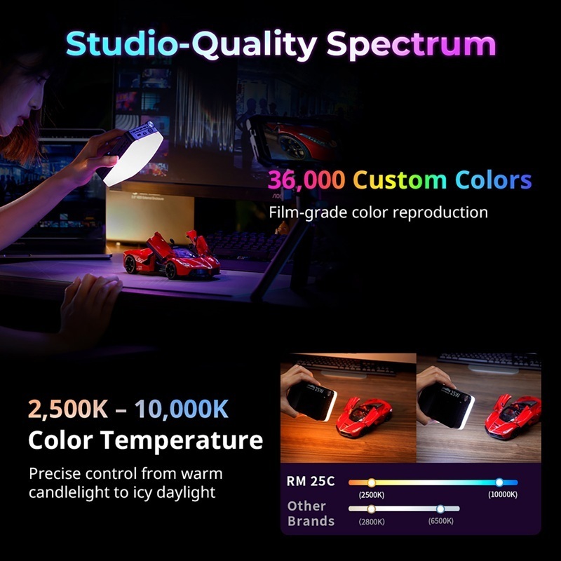 SmallRig RM 25C RGB Mini LED Video Light (5357)