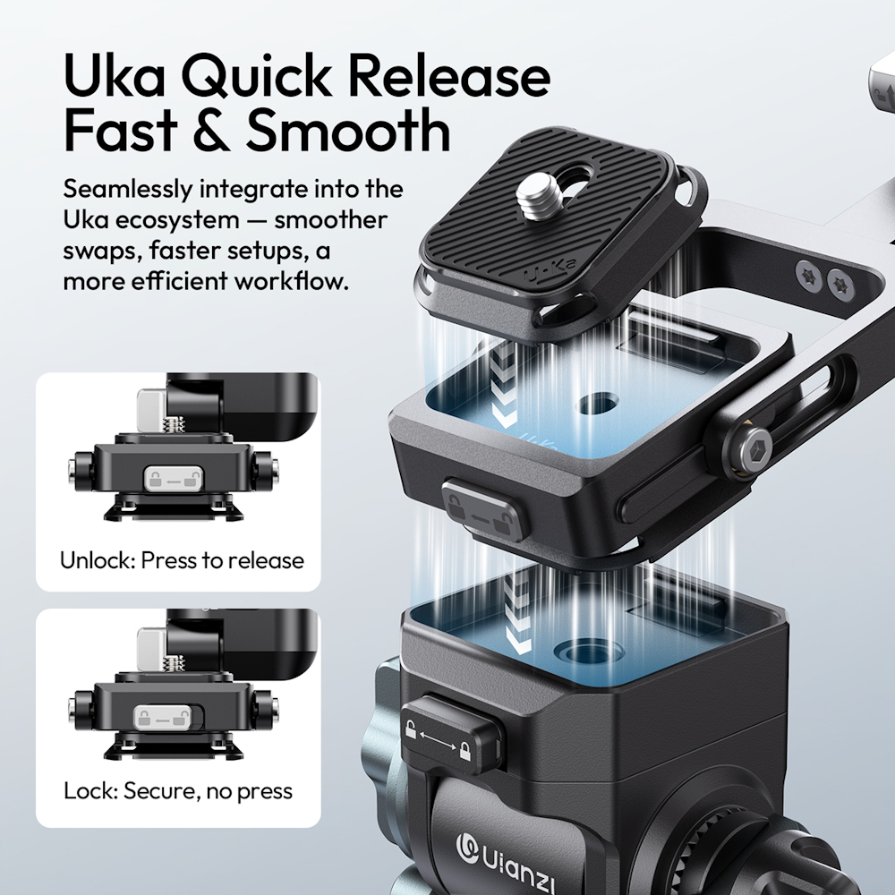 Ulanzi XJ01 Uka Universal Foldable Camera Cage (C116)