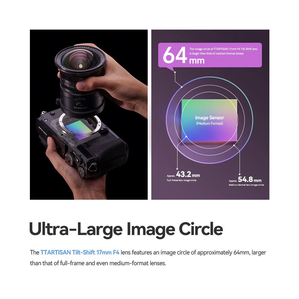 TTArtisan 17mm F/4 Tilt Shift Lens (GFX / E FE Mount)