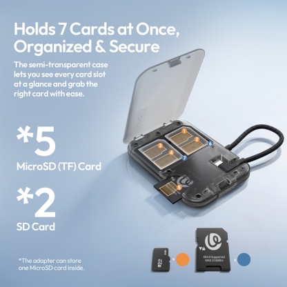 Ulanzi CC02 Portable SD / Micro SD Card Reader Mobile Phone Stand (C100)