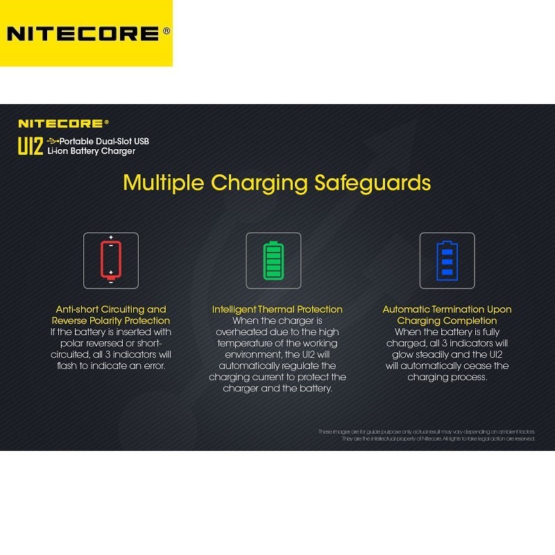 Nitecore UI2 Portable Dual Slot USB Li-Ion Battery Charger (Max Output 1000mA Per Slot)