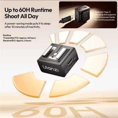 Ulanzi LA10 Mini Wireless TX/RX Flash Trigger (C059)