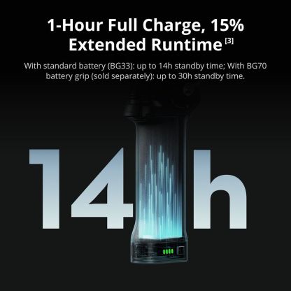 DJI RS 5 / RS 5 Combo Gimbal Stabilizer