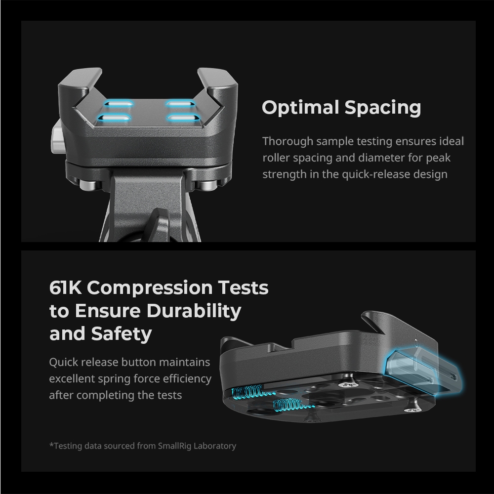 SmallRig HawkLock Quick Release Advanced Cage Kit for Sony A7R V / A7 IV / A7S III (4539)