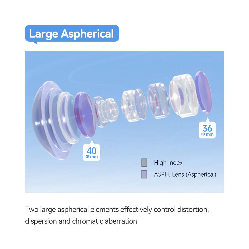 TTArtisan 17mm F/4 Tilt Shift Lens (GFX / E FE Mount)