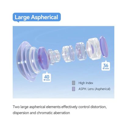 TTArtisan 17mm F/4 Tilt Shift Lens (GFX / E FE Mount)