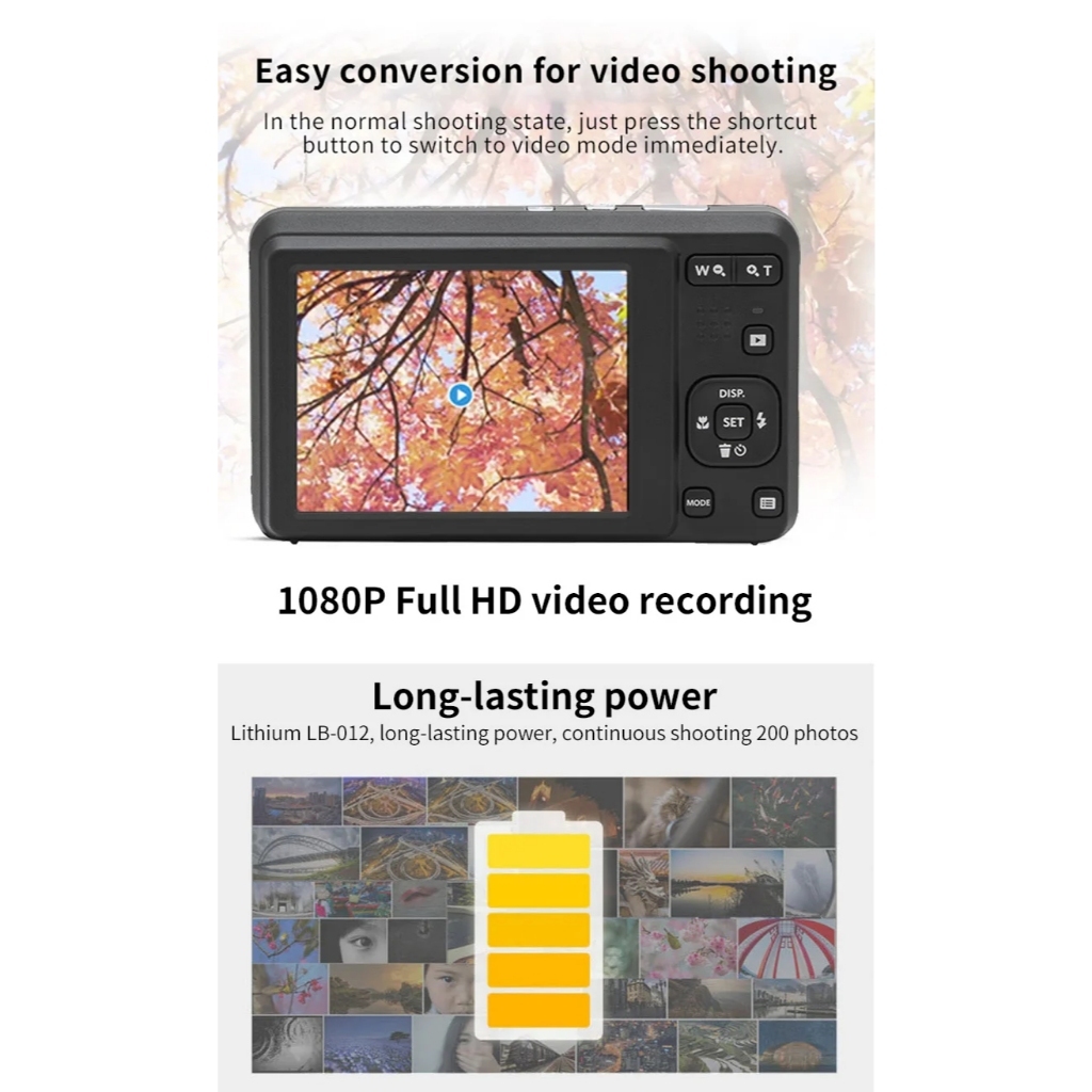 Kodak Pixpro FZ55 Friendly Zoom Compact Digital Camera (Black / Blue / Red / Silver)