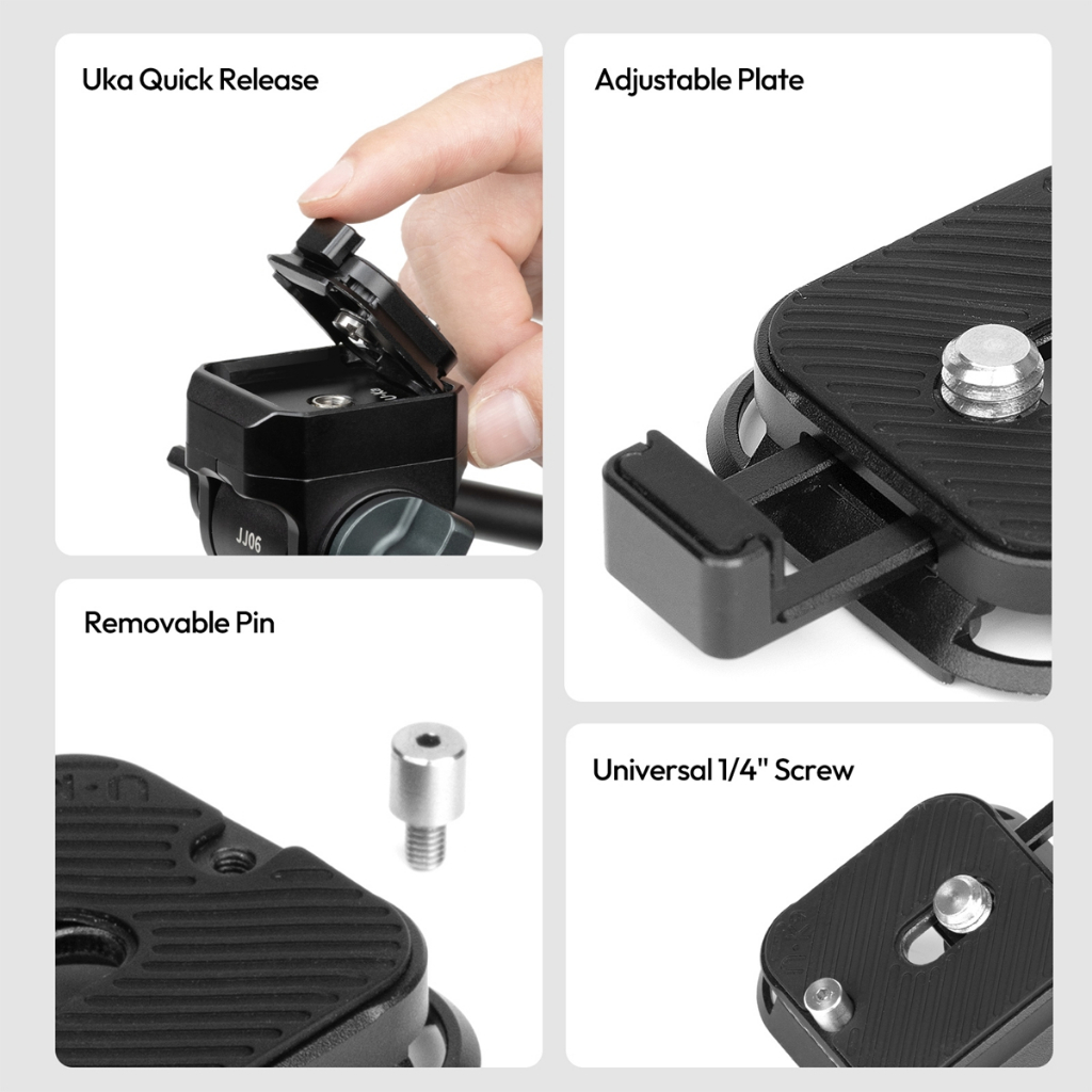 Ulanzi UKA09 Uka Anti-Twist Quick Release Plate (C080)