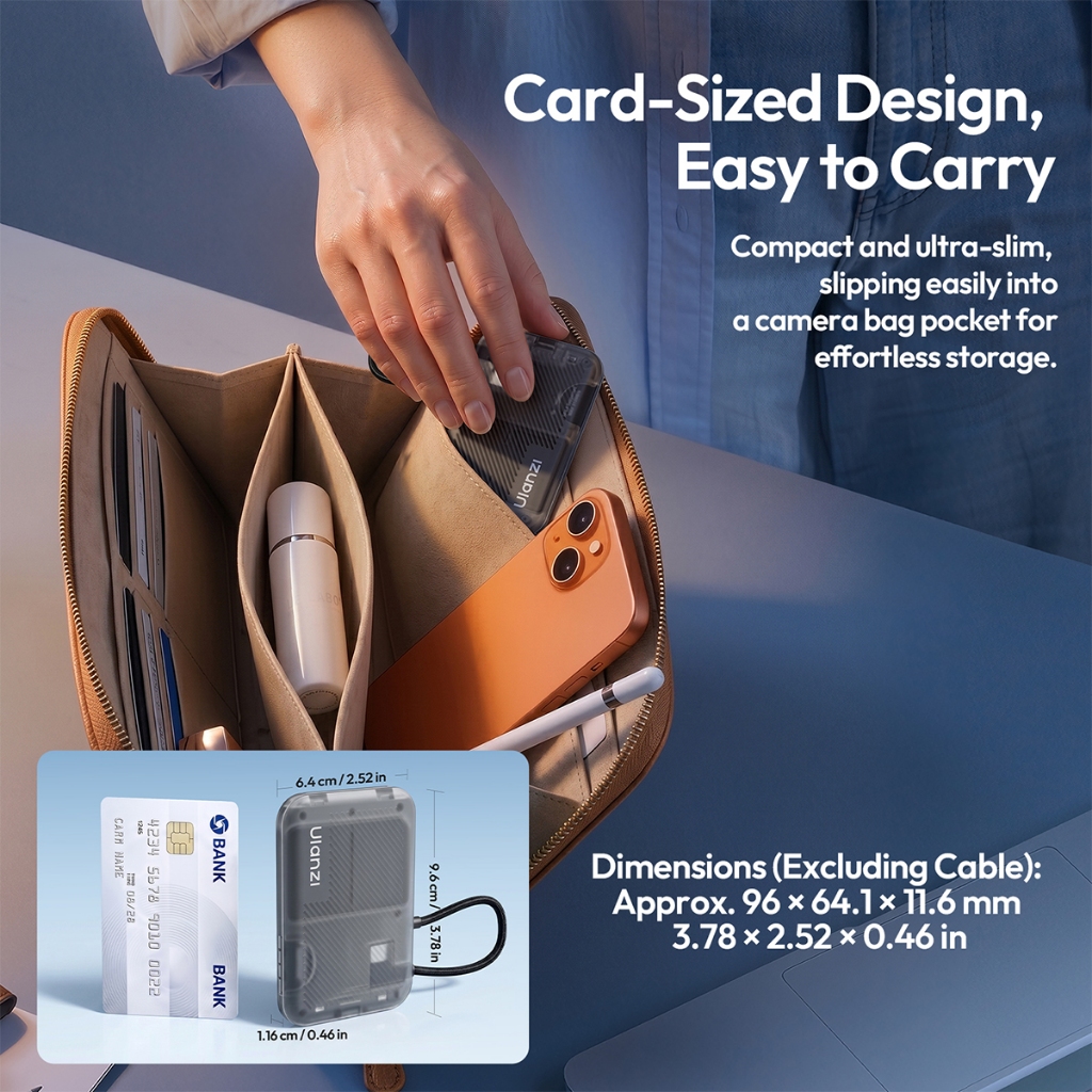 Ulanzi CC02 Portable SD / Micro SD Card Reader Mobile Phone Stand (C100)