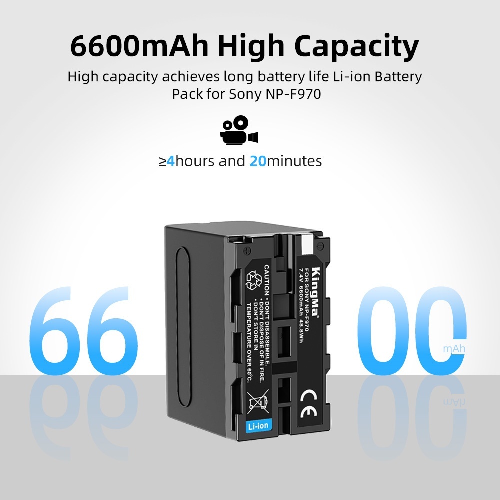 KingMa NP-F970 Battery (2 pcs) + Dual Slot USB PD3.0 Fast Charger Kit (For Sony)