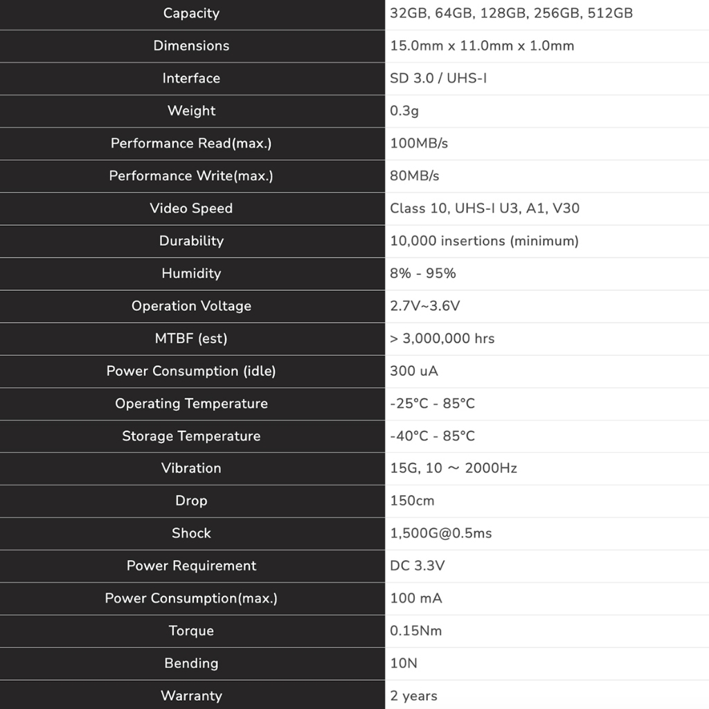 Silicon Power SP 64GB MicroSD XC V30 UHS-I High Endurance Memory Card  (For Camera / Drone / Dash Cam / Webcam / Phone)