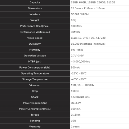 Silicon Power SP 64GB MicroSD XC V30 UHS-I High Endurance Memory Card  (For Camera / Drone / Dash Cam / Webcam / Phone)