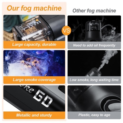 LENSGO 30W HANDHELD FOG MACHINE - Smoke Go (Dry Ice Effects for Photography, Videography, Filming)