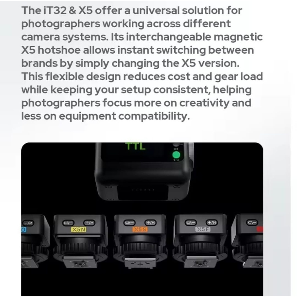 Godox iT32 & X5 iFlash Camera Flash + Trigger System (Canon / Nikon / Sony / Fujifilm / Olympus)