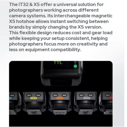 Godox iT32 & X5 iFlash Camera Flash + Trigger System (Canon / Nikon / Sony / Fujifilm / Olympus)