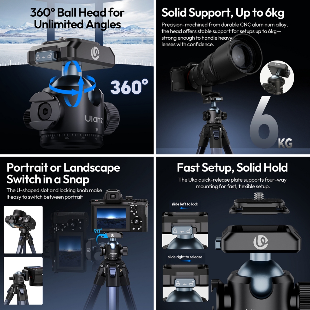 Ulanzi T100 Uka Quick Release Ballhead (C062)