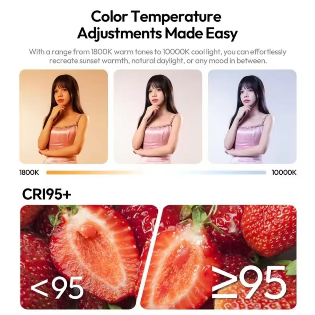 Ulanzi UA20C 20W RGB Magnetic Air Tube Light (L234)