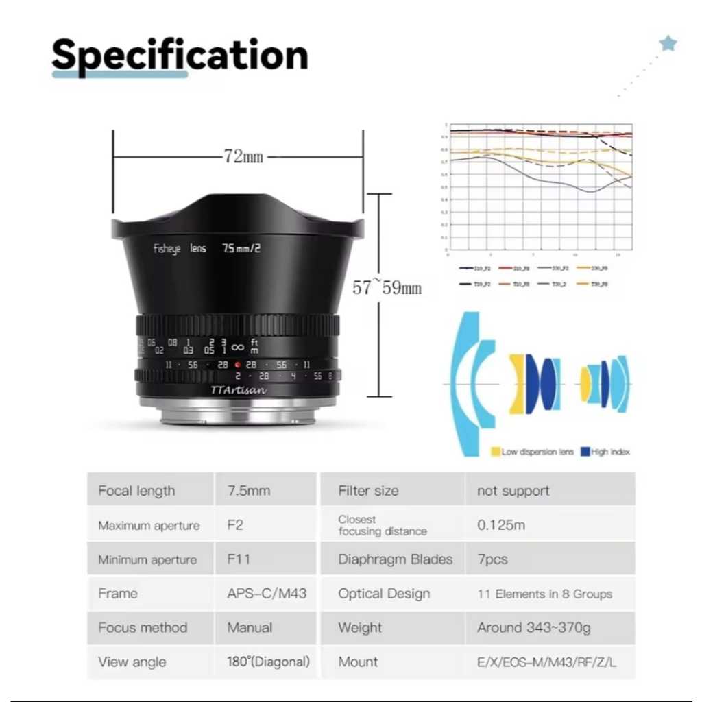 TTArtisan 7.5mm F/2 Fisheye APS-C Lens (E / X Mount)