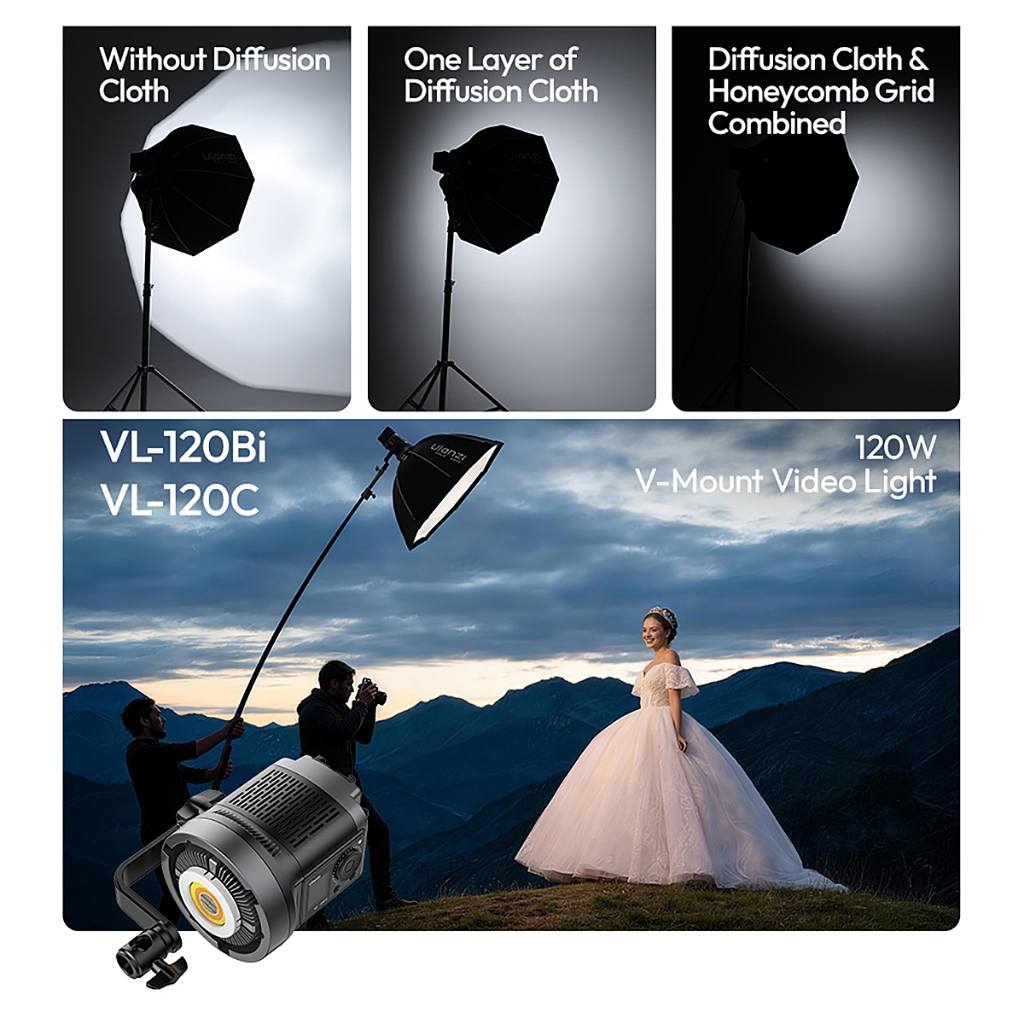 Ulanzi Fold QS80 80cm Quick Release Softbox (Bowens Mount Octa Softbox with Grid for Photography Video Studio Lighting)
