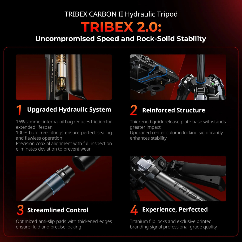 SmallRig x Potato Jet TRIBEX CARBON II Tripod With Dynamic Balance Hydraulic Fluid Head (5755)