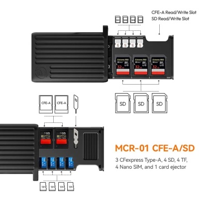 Ulanzi MCR-01 / MCR-02 Multifunctional High-Speed Card Reader (X055 / X056)