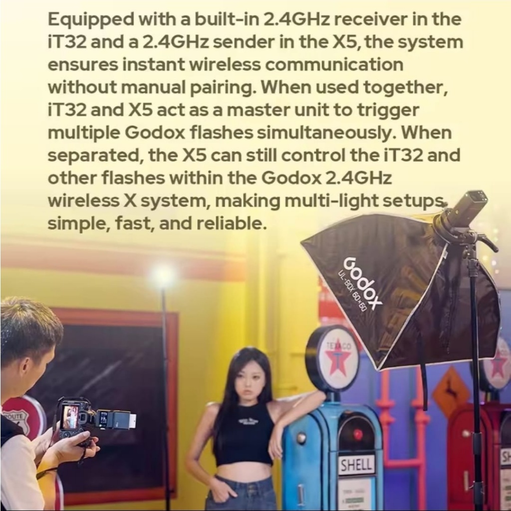 Godox iT32 & X5 iFlash Camera Flash + Trigger System (Canon / Nikon / Sony / Fujifilm / Olympus)