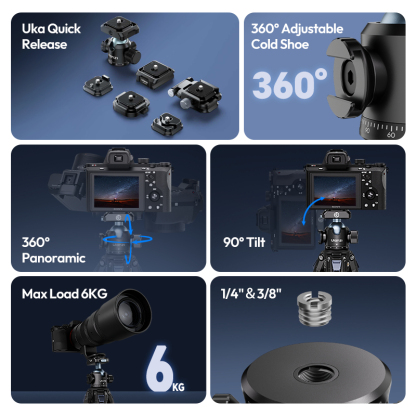 Ulanzi T100 Uka Quick Release Ballhead (C062)