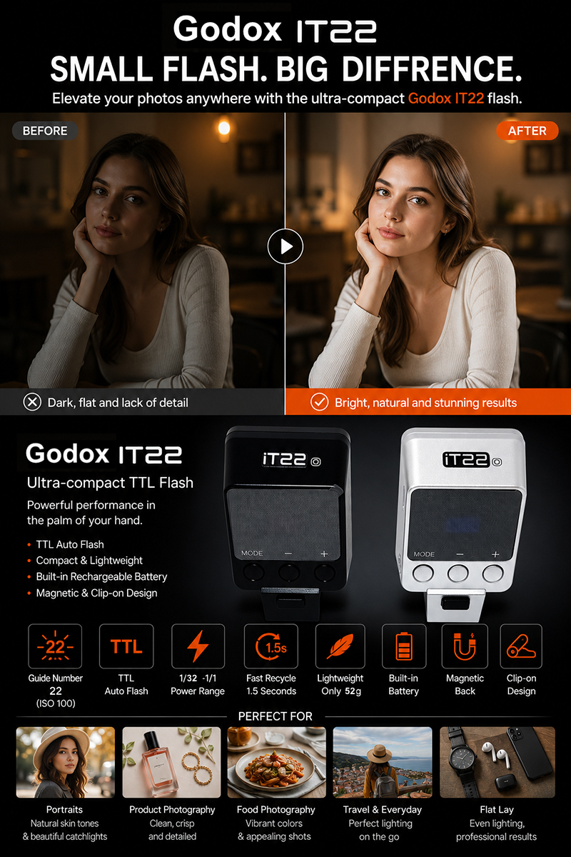Godox iT20 / iT22 TTL iFlash Camera Flash (C / F / N / O / P / R / S)-7daydeal