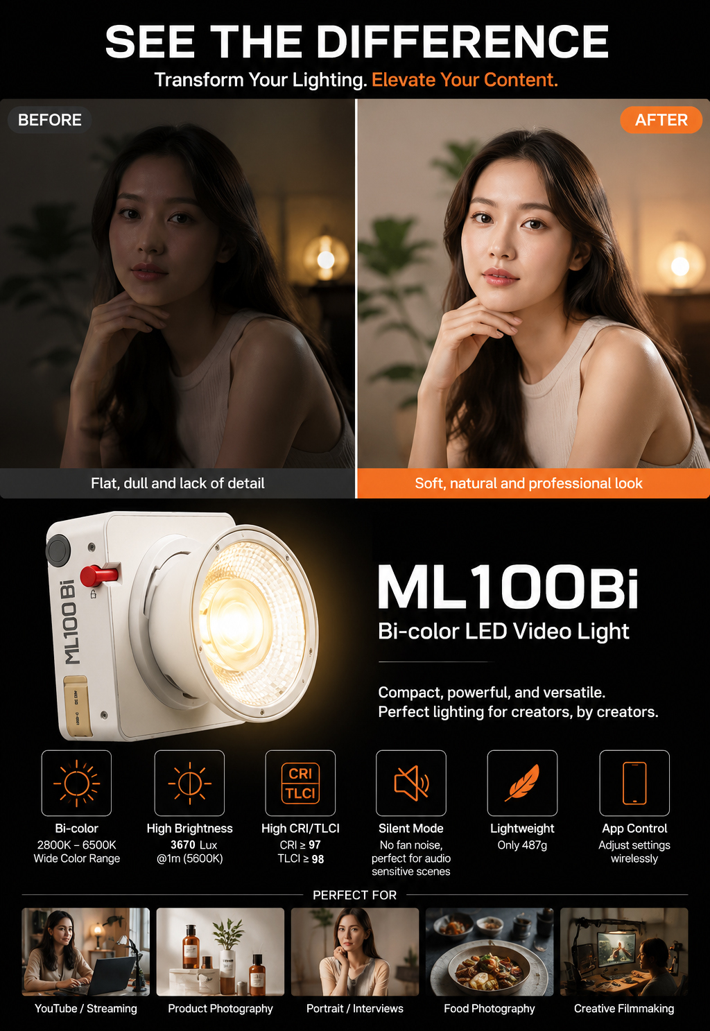 Godox ML100Bi Bi-Color Portable Video LED Light