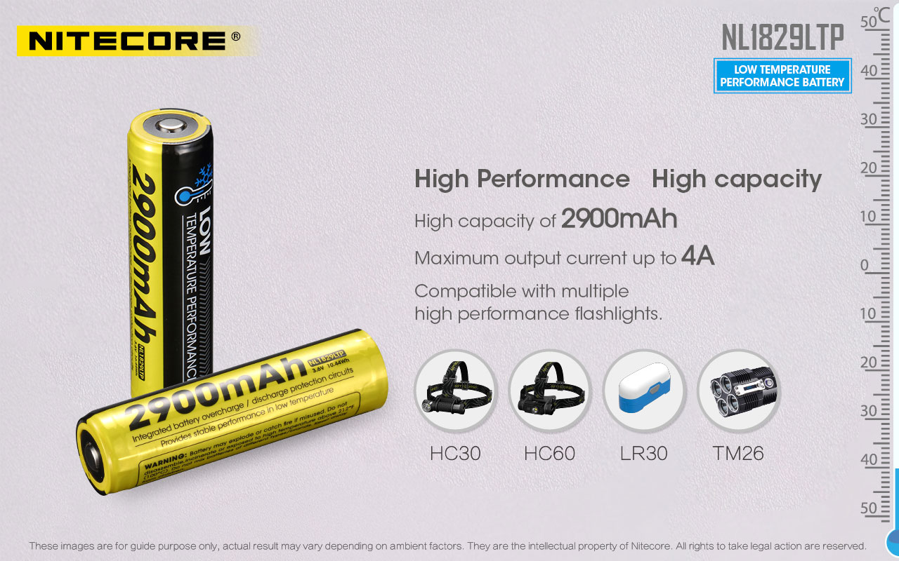 Nitecore NL1829LTP 2900mAh -40°C Low Temperature 18650 Rechargeable Battery