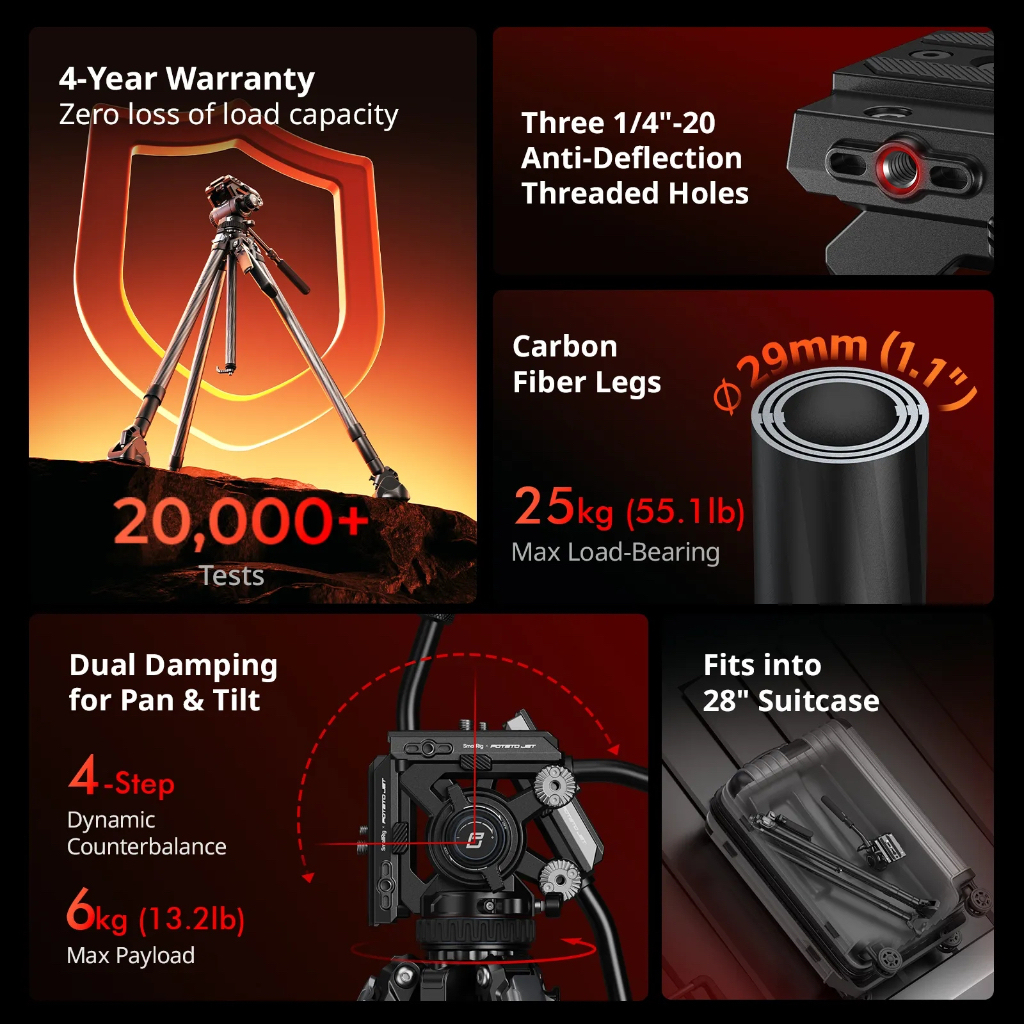 SmallRig x Potato Jet TRIBEX CARBON II Tripod With Dynamic Balance Hydraulic Fluid Head (5755)