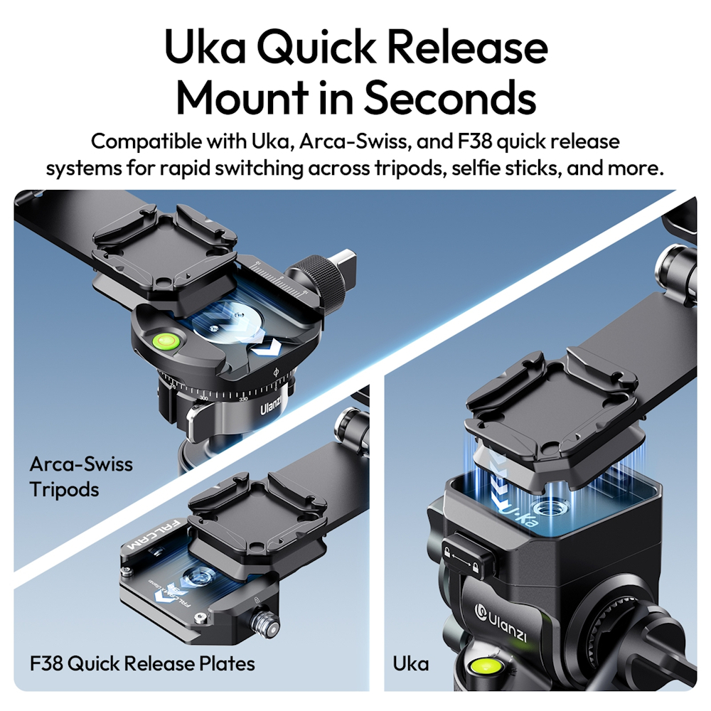 Ulanzi UKA11 Uka Foldable Quick Release L-Plate (C103)