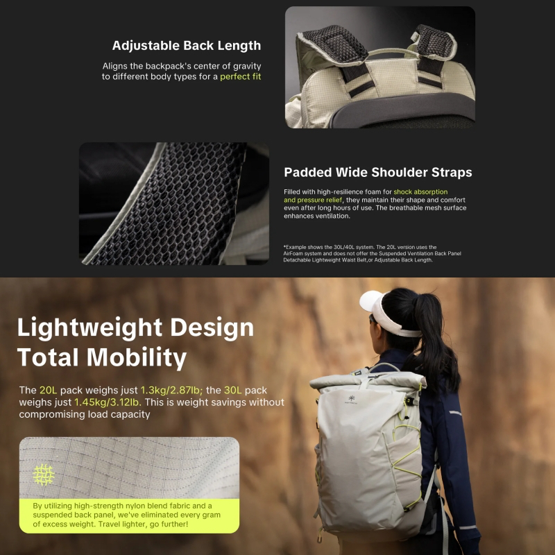 PGYTECH OnePro Ultralight Backpack 20L (Space Black / Misty Green)