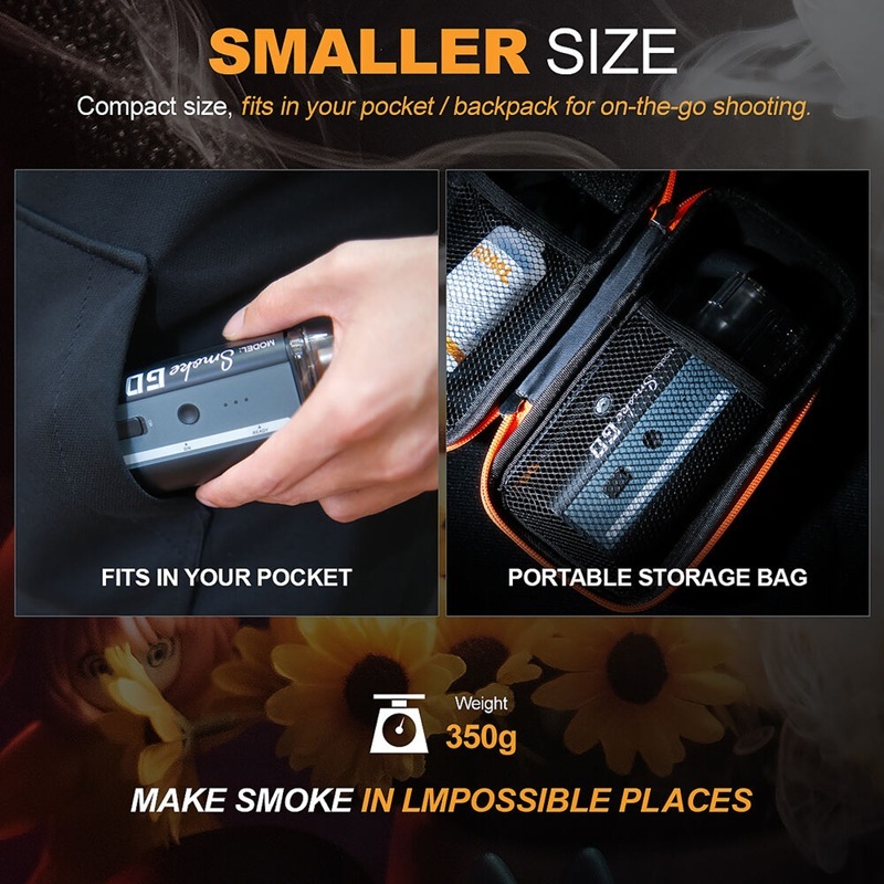 LENSGO 30W HANDHELD FOG MACHINE - Smoke Go (Dry Ice Effects for Photography, Videography, Filming)