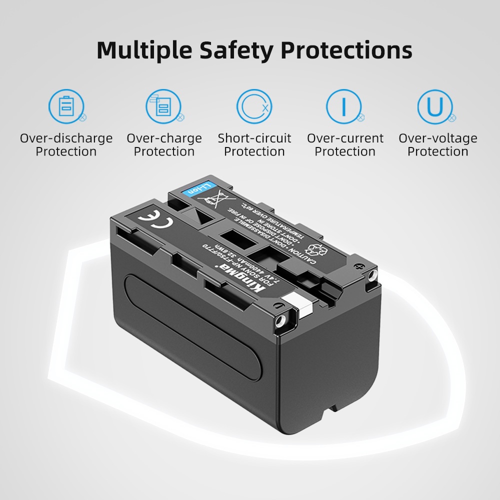 KingMa NP-F750 Battery (2 pcs) + Dual Slot USB PD3.0 Fast Charger Kit (For Sony)