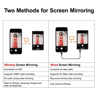 Kingma VL-PH02 Max Magnetic Vlog Selfie Monitor Screen (Black)